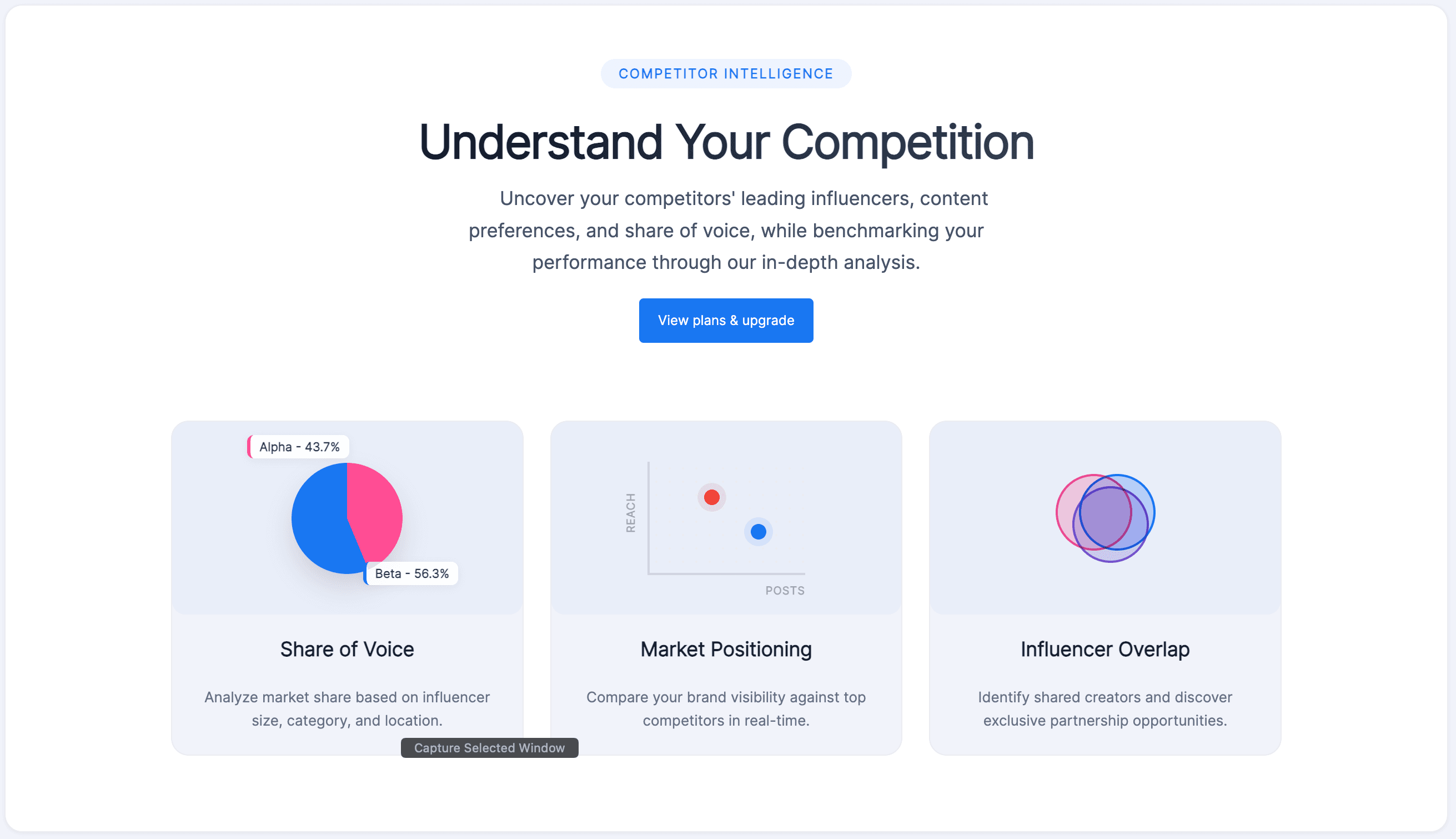 Influencer competitor analysis and market intelligence