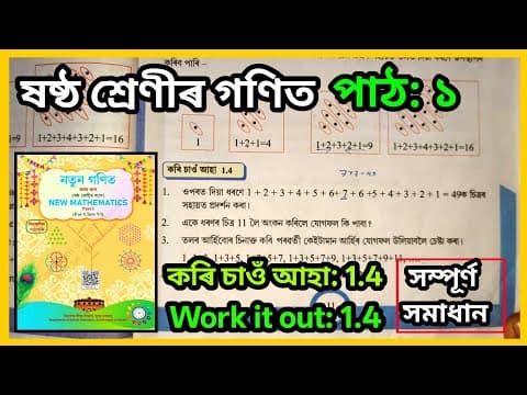 Recent post by Learn In Assamese