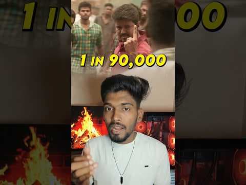 Recent post by Day2Day Facts