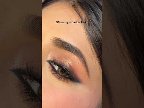 Recent post by Shruti Makeover