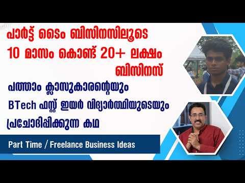 Recent post by Dr.Brijesh George John
