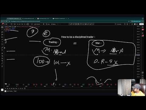 Recent post by Wizard Trader