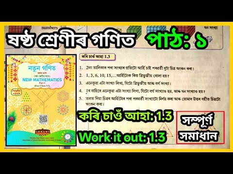 Recent post by Learn In Assamese