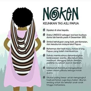 Noken Style