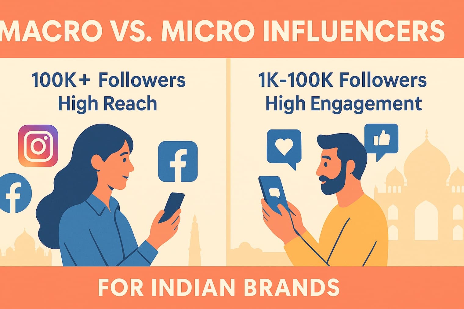 Macro vs Micro: Choosing the Right Mix