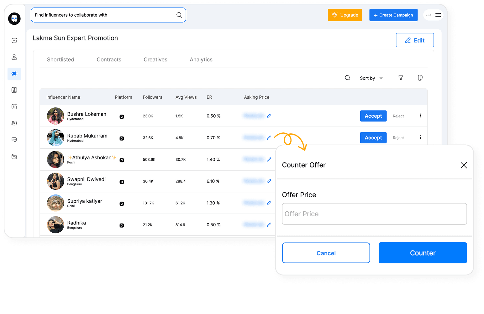 Indian Influencer Database