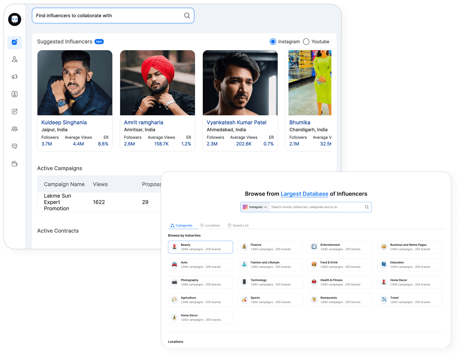 Wellfa influencer campaign story